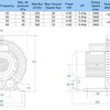 Компрессор - Hidrotermal MH4000 5,5 HP, 380 V/50 Hz, 250 m3/h