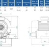 Компрессор - Hidrotermal AB150 1,5 HP, 220 V/50 Hz, 170 m3/h